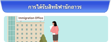 การได้รับสิทธิพำนักถาวร